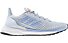 adidas Solar Boost ST 19 - Laufschuhe Stabil - Damen, Light Blue