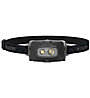 LED Lenser HF4R Core - Stirnlampe, Black