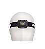 Lupine Penta 5700k - Stirnlampe, Black