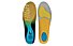 Sidas RUN 3feet Protect High - soletta running, Yellow/Blue/Grey