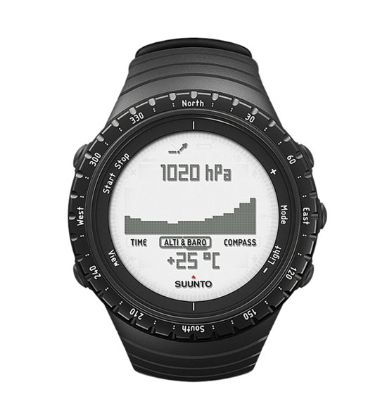 Suunto Core Regular Black Sportuhr Sportler